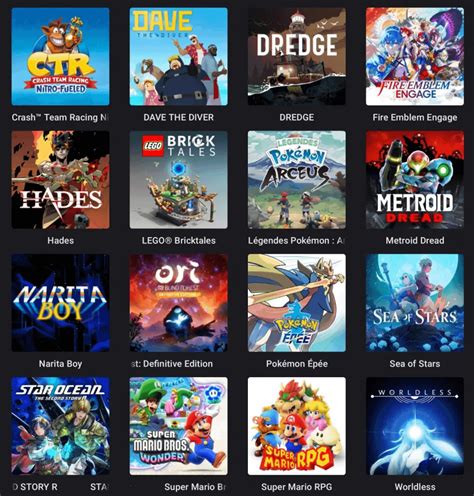 yuzu games|yuzu games list.